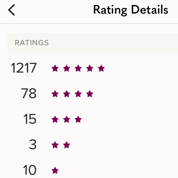 Wolverine Original 1000 Mile Boot Camouflage Suede 11.5 - Picture 11 of 11